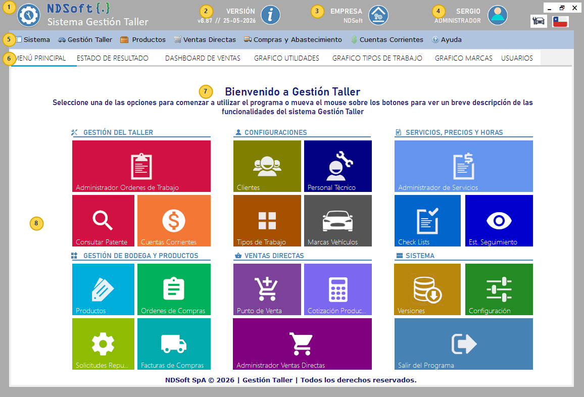 Pantalla principal de Gestión Taller